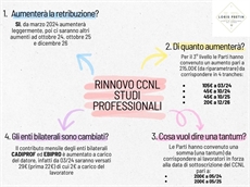 RINNOVO CCNL STUDI PROFESSIONALI