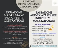 DETASSAZIONE AUMENTI CONTRATTUALI E INDENNITA' 