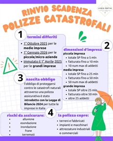 E' STATA RINVIATA LA SCADENZA POLIZZE CATASTROFALI?